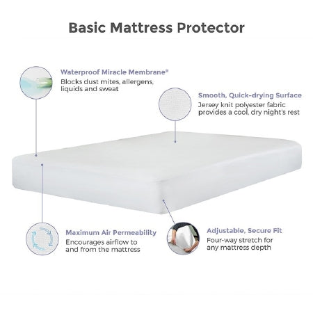 Protect A Bed Protect-A-Bed Mattress Protector 14 X 72 X 80 Inch Knit Polyester For Hotel King Size Mattresses - BAS0260