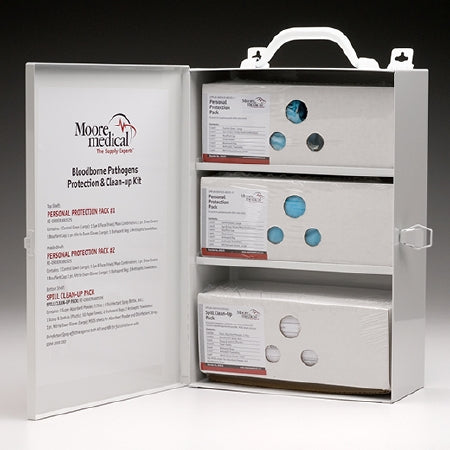 McKesson McKesson Bloodborne Pathogen / Personal Protection Kit - 80520