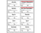 Shamrock - Drug Label - SORS-1