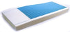 Mattresses