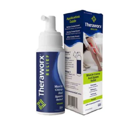 Avadim Theraworx Relief Topical Pain Relief 0.5% Strength Magnesium Sulfate Spray 7.1 oz. - TWR-08SP