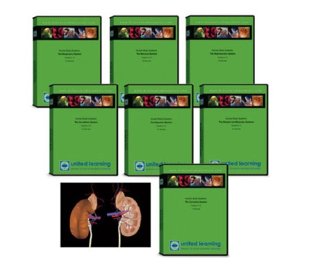Nasco DVD Set of 7 The Human Bady Systems - SB50734G