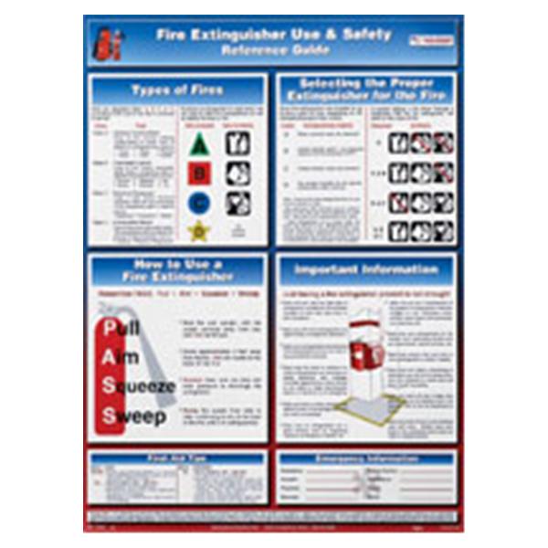 HPTC Poster Educational Fire Safety Ea - FSP
