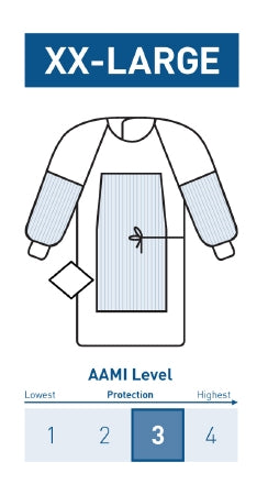 McKesson McKesson Fabric Reinforced Surgical Gown with Towel 2X-Large Unisex AAMI Level 3 Sterile Blue - 183-I91-4340-S1