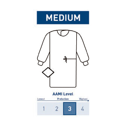McKesson McKesson Non-Reinforced Surgical Gown with Towel Medium Unisex AAMI Level 3 Sterile Blue - 183-I90-7010-S1