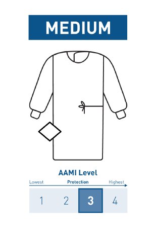 McKesson McKesson Non-Reinforced Surgical Gown with Towel Medium Unisex AAMI Level 3 Sterile Blue - 183-I90-7010-S1