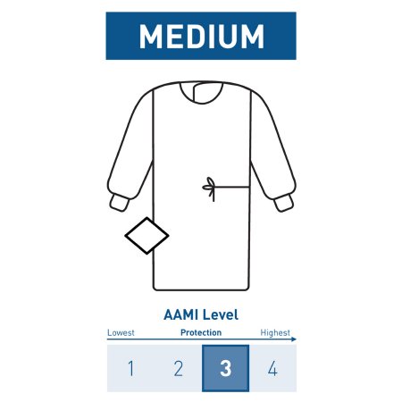 McKesson - Non-Reinforced Surgical Gown with Towel Medium Blue Sterile AAMI Level 3 Disposable - 183-I90-8010-S1