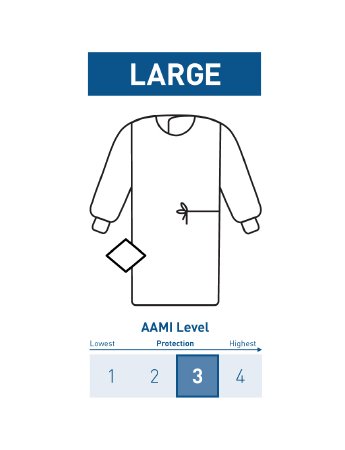 McKesson McKesson Non-Reinforced Surgical Gown with Towel Large Unisex AAMI Level 3 Sterile Blue - 183-I90-7020-S1
