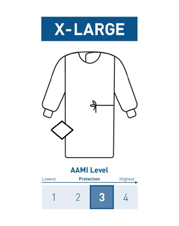 McKesson McKesson Non-Reinforced Surgical Gown with Towel X-Large Unisex AAMI Level 3 Sterile Blue - 183-I90-7030-S1