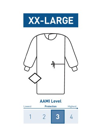 McKesson McKesson Non-Reinforced Surgical Gown with Towel 2X-Large Unisex AAMI Level 3 Sterile Blue - 183-I90-7040-S1
