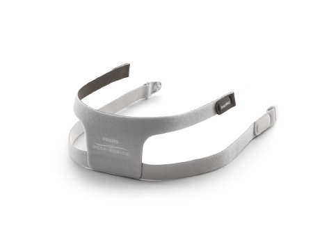 Respironics HEADGEAR, CPAP DREAMWEAR FULL-FACE (126/CS) - 1133450