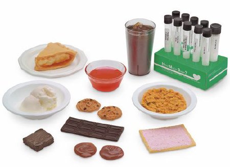 Life/Form - How Much Sugar In Foods Kit Life/form - WA21009