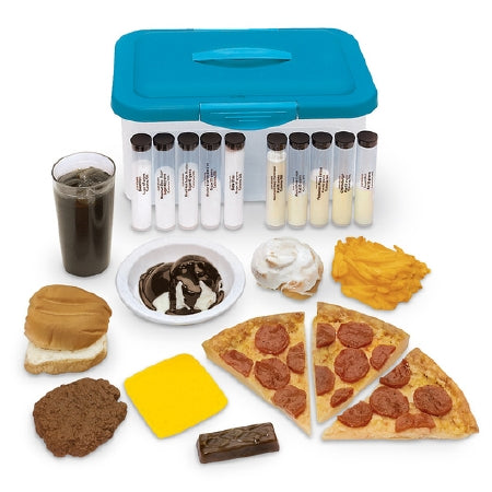 Nasco Life/Form Nutritional Content Training Kit Life/form - WA27541R
