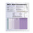 Wolters Kluwer Health Inc Chart Educational Bmi & Waist Circumference 20X26" Ea - 9780781772273