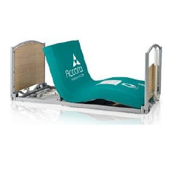 Backrest Actuator
