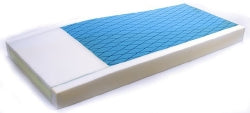 Mattresses