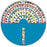 Wheel of Language