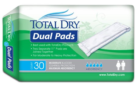 Incontinence Liner
