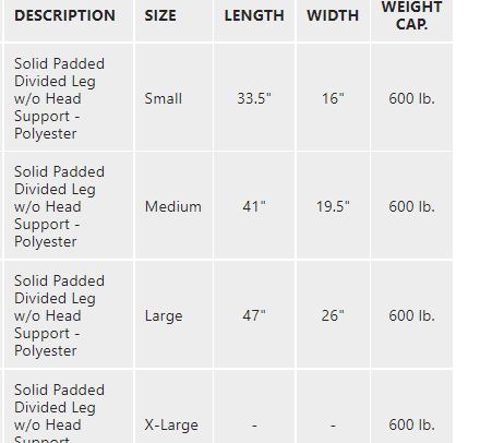 Proactive Medical Solid Divided Leg/U Padded Sling Without Head Support 600 Lbs (best fit 200lb-600lb)