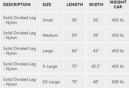 Proactive Medical Solid Divided Leg Sling 450 Lbs (best fit 200lb-400lb)