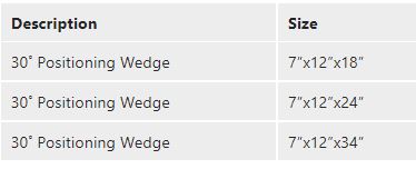 Proactive Medical Protekt 30° Position Wedge