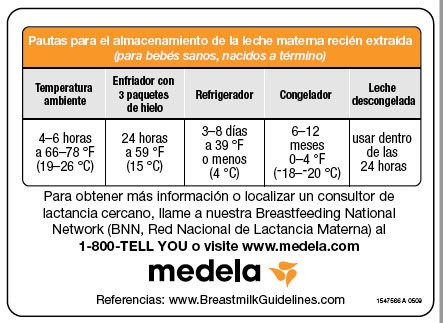 Medela - Breast Milk Storage Guidelines Magnet - 101029441