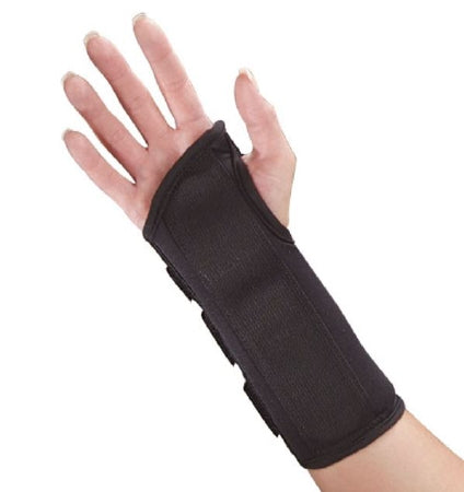 Wrist, Hand and Finger