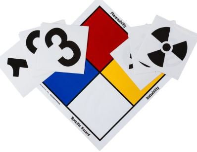Brady - Indoor / Outdoor Instructional Sign NFR SIGN - 19110435