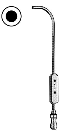 Antrum Cannula