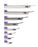 Laryngoscope Blade