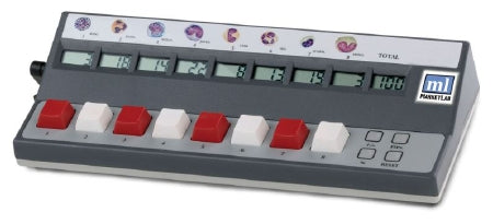 Market Lab - Differential Cell Counter - 42745