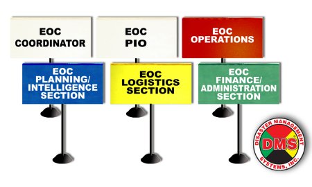 Disaster Management Systems - Countertop Sign Disaster Management System Name in Feature and Benefits - DMS-05760