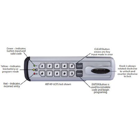 Horizon Scientific - Keyless Access Locks - NS-KP-UCBI