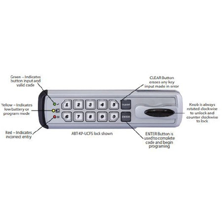 Horizon Scientific - Keyless Access Locks - NS-KP-UCBI