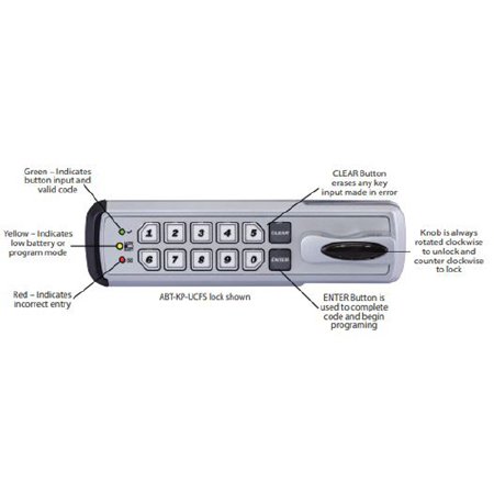 Horizon Scientific - Keyless Access Locks - NS-KP-UCFS