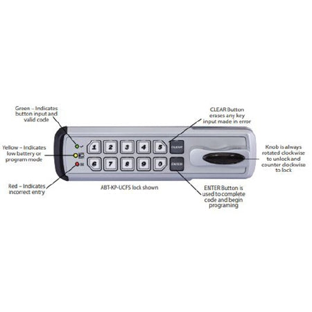 Horizon Scientific - Keyless Access Locks - NS-KP-UCFS