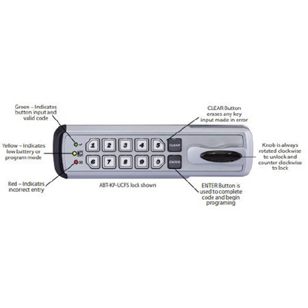 Horizon Scientific - Keyless Access Locks - NS-KP-REF1