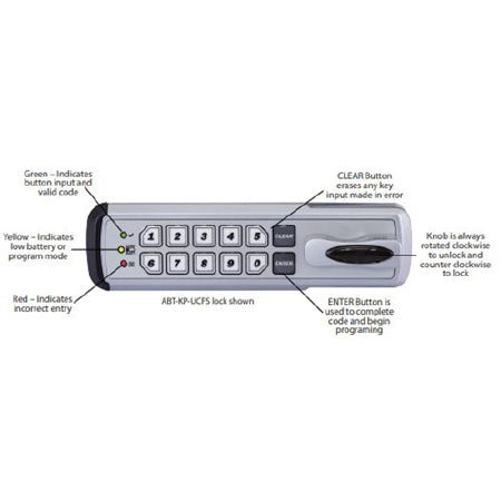 Horizon Scientific - Keyless Access Locks - NS-KP-REF1