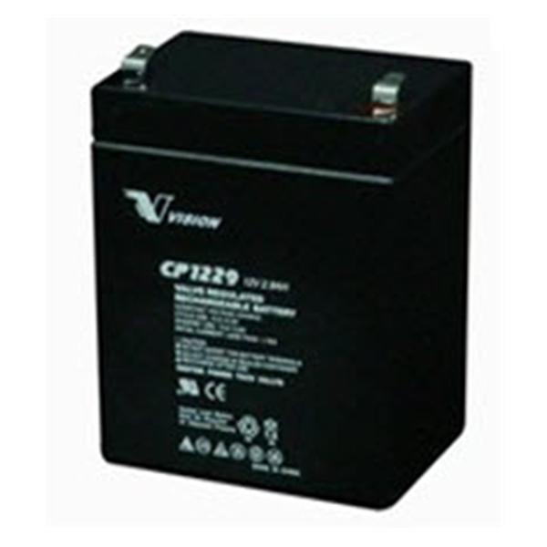 Joerns Sunrise Medical Battery Box For Classix Series Bed Ea - 400-3003