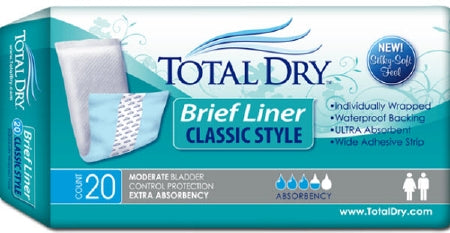 Secure Personal Care Products Bladder Control Pad Total Dry 4 X 13 Inch Moderate Absorbency Thermal Bonded Material Medium Adult Unisex Disposable - SP1571