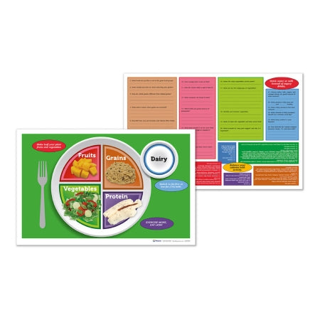 MyPlate TearPad/Place Mats - Five Food Groups Nutrition Education - WA29394