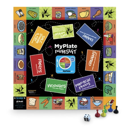 MyPlate - Health Nutriction Board Game - WA29661