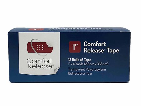 Global Biomedical Technologies Medical Tape Comfort Release Skin Friendly Polpropylene 1 Inch X 4 Yard White Nonsterile - GB103