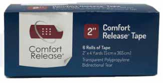 Global Biomedical Technologies Medical Tape Comfort Release Skin Friendly Polypropylene 2 Inch X 4 Yard White Nonsterile - GB104