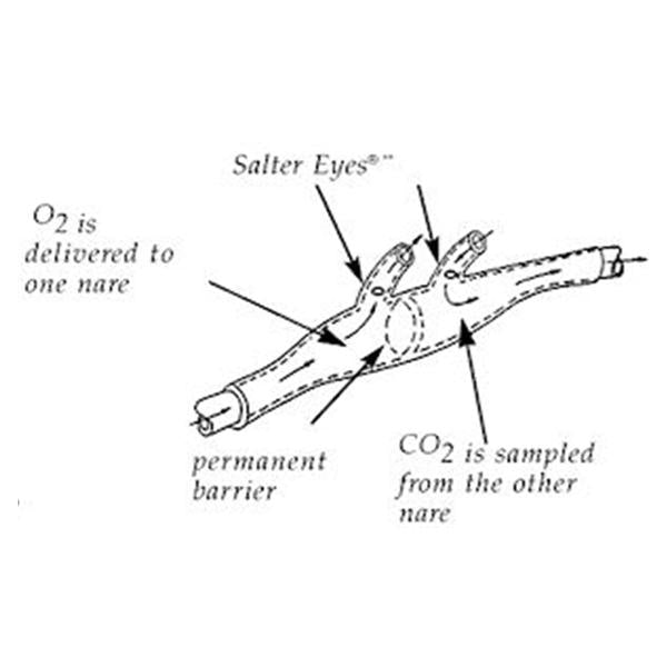 Salter Labs Cannula Nasal Co2/O2 Sample Adult 13' 25/Ca - 4707-13-13-25