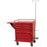 Harloff - Emergency Cart Steel 36-1/4 X 33-1/4 X 22 Inches Light Blue 2 Drawers 3 Inches, 1 Drawer 6 Inches, and 1 Drawer 12 Inches - V24-4EMG