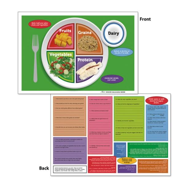 Nasco Company Place Mats Dietary Tearpad Myplate Ea - WA29394R
