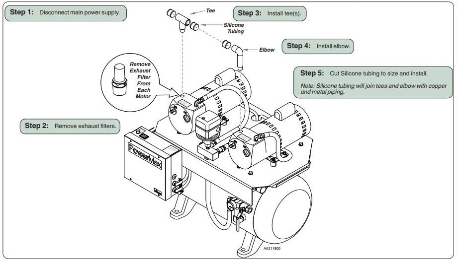 Vacuum System