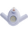 Capnography Nasal Hood