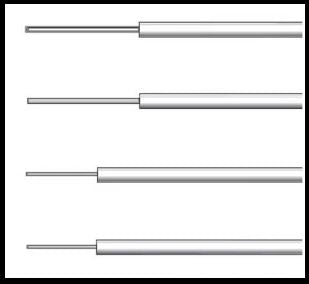 Cooper Surgical CooperSurgical LEEP/LLETZ Electrode 0.8 X 16 mm Tungsten Wire Needle Disposable Sterile - N0550